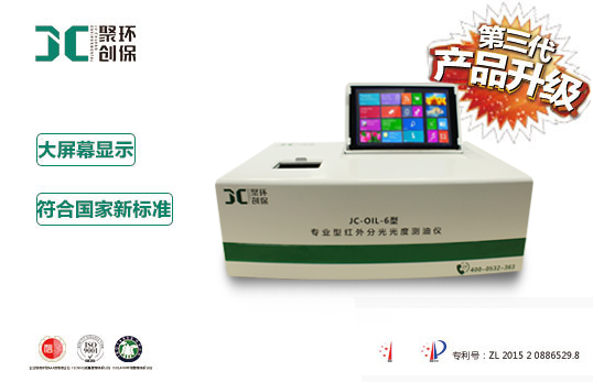 聚創環保水質檢測儀好不好，顧客說了算